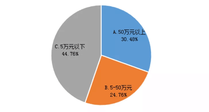 【投教专题】发扬私募专业优势 为脱贫攻坚注入基金力量