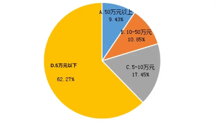 【投教专题】发扬私募专业优势 为脱贫攻坚注入基金力量