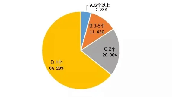 【投教专题】发扬私募专业优势 为脱贫攻坚注入基金力量