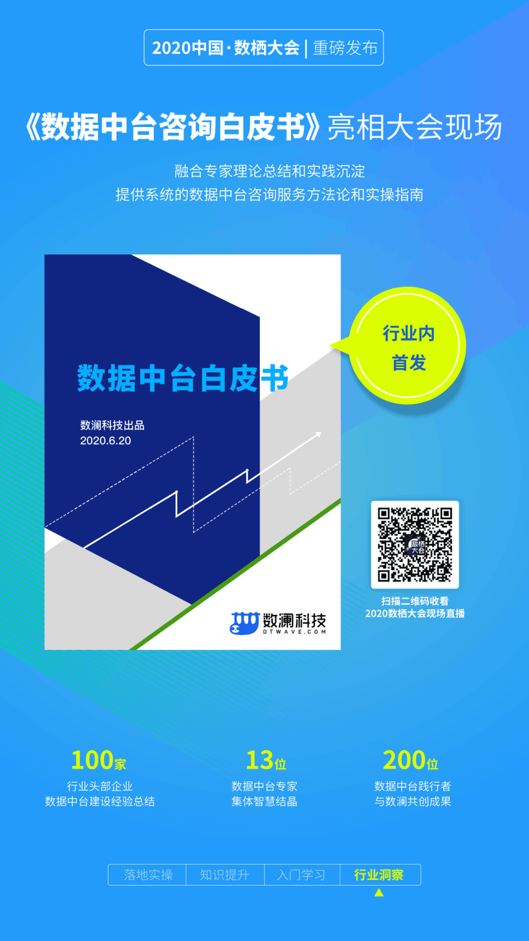 【合作伙伴】2020数栖大会|数澜科技：让数据用起来