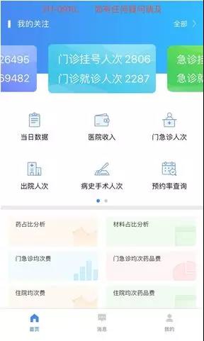 【合作伙伴】创业软件助力复旦大学附属金山医院打造“互联网医院”重塑医疗服务模式