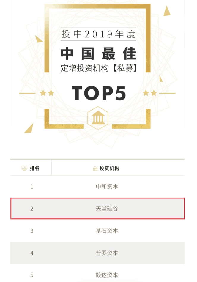 喜讯 | 天堂硅谷荣膺“投中2019年度中国最佳中资私募股权投资机构” 第十八名等多项殊荣