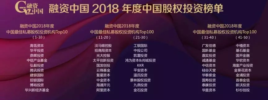 【动态新闻】硅谷天堂荣获融资中国2018年度中国最佳并购投资机构Top10等奖项