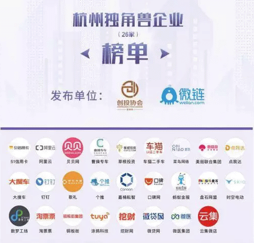 【动态新闻】我司管理合伙人周晓乐荣膺2017年度杭州投资人物